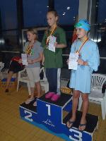 vyhlášení 50Z žačky 2003-4: 1. Stella Ticháčková vyhlášení 50Z žačky 2003-4: 1. Stella Ticháčková