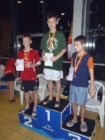 vyhlášení 200PZ žáci 2001: 1. Tomáš Hrunek vyhlášení 200PZ žáci 2001: 1. Tomáš Hrunek