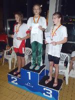 vyhlášení 200PZ žačky 2001: 1. Tereza Muselová vyhlášení 200PZ žačky 2001: 1. Tereza Muselová