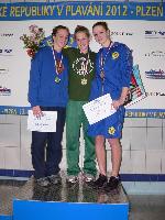 vyhlášení 50P ženy - 1. Tereza Martínková vyhlášení 50P ženy - 1. Tereza Martínková