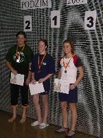 Vyhlášení 200 VZ, ročník 95, Kamča Blažková Vyhlášení 200 VZ, ročník 95, Kamča Blažková