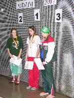 Vyhlášení 100 OPZ, ročník 94, Adéla stříbrná, Janča bronzová Vyhlášení 100 OPZ, ročník 94, Adéla stříbrná, Janča bronzová