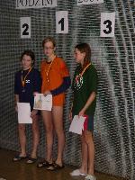 Vyhlášení 800 VZ, ročník 94, Terka Skuhrová vybojovala bronz Vyhlášení 800 VZ, ročník 94, Terka Skuhrová vybojovala bronz