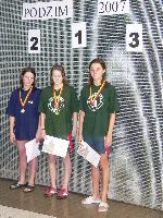 Vyhlášení 200 P, ročník 94, Adélka bere zlato, Terka bronz, pořadí stejné jako na 100 P Vyhlášení 200 P, ročník 94, Adélka bere zlato, Terka bronz, pořadí stejné jako na 100 P