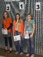 Vyhlášení 400 VZ, ročník 94, Jája bronzová Vyhlášení 400 VZ, ročník 94, Jája bronzová