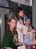 vyhlášení 100K žačky 1996 - 2. Kristýna Beringerová vyhlášení 100K žačky 1996 - 2. Kristýna Beringerová