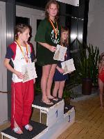 vyhlášení 200Z žačky 1996 - 1. Kristýna Beringerová vyhlášení 200Z žačky 1996 - 1. Kristýna Beringerová