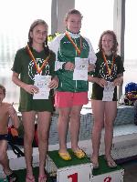 vyhlášení 100Z žačky 2002 - 1. Julie Pleskotová, 2. Tereza Zaňková, 3. Františka Bakošová