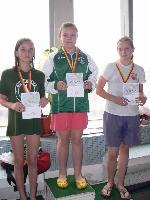 vyhlášení 50K žačky 2002 - 1. Julie Pleskotová, 2. Tereza Zaňková