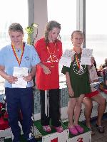 vyhlášení 200K žačky 2003 - 3. Stella Ticháčková