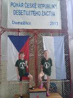 naši účastníci naši účastníci