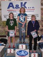 vyhlášení 200P - 2. Adéla Tomášková vyhlášení 200P - 2. Adéla Tomášková