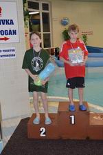 Vyhlášení 100 Z nejml žáci: 2. Štěpán Srb Vyhlášení 100 Z nejml žáci: 2. Štěpán Srb