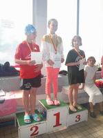 vyhlášení 100 Z žačky 2005+6 - 3. Klára Ambrožová vyhlášení 100 Z žačky 2005+6 - 3. Klára Ambrožová