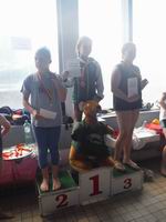 vyhlášení 50 P žačky 2004 - 1. Veronika Muselová vyhlášení 50 P žačky 2004 - 1. Veronika Muselová