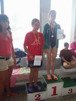 vyhlášení 200 Z žačky 2003 - 1. Stella Ticháčková vyhlášení 200 Z žačky 2003 - 1. Stella Ticháčková