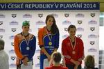 Vyhlášení 50 M st. dorostenky: 2. Anna Kolářová