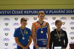 Vyhlášení 200 M st.dorostenci: 1. Petr Novák