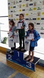 vyhlášení 200PZ žačky 2004-5 - 1. Veronika Muselová vyhlášení 200PZ žačky 2004-5 - 1. Veronika Muselová