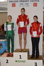 Vyhlášení 100P žačky 2001: 2. Tereza Muselová Vyhlášení 100P žačky 2001: 2. Tereza Muselová