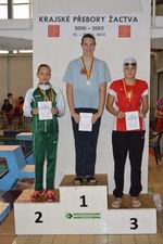 Vyhlášení 50K žačky 2001: 2. Tereza Muselová Vyhlášení 50K žačky 2001: 2. Tereza Muselová