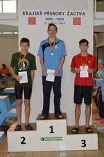 Vyhlášení 50K žáci 2001: 2. Tomáš Hrunek Vyhlášení 50K žáci 2001: 2. Tomáš Hrunek