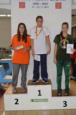 Vyhlášení 200PZ žačky 2002: Tereza Zaňková Vyhlášení 200PZ žačky 2002: Tereza Zaňková