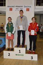Vyhlášení 100K žačky 2002: 2. Julie Pleskotová Vyhlášení 100K žačky 2002: 2. Julie Pleskotová