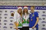 Vyhlášení 200 PZ ženy: 2. Kristýna Horská Vyhlášení 200 PZ ženy: 2. Kristýna Horská