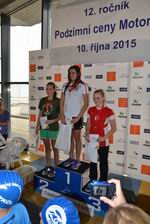 vyhlášení 100M starší žákyně - 2. Tereza Zaňková vyhlášení 100M starší žákyně - 2. Tereza Zaňková