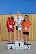 vyhlášení 100P ženy - 1. Tereza Muselová vyhlášení 100P ženy - 1. Tereza Muselová