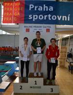 vyhlášení 800K žačky 2002 - 1. Julie Pleskotová