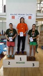 vyhlášení 100Z žačky 2002 - 2. Julie Pleskotová, 3. Tereza Zaňková