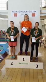 vyhlášení 200Z žačky 2002 - 2. Julie Pleskotová, 3. Tereza Zaňková