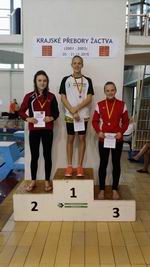 vyhlášení 100K žačky 2001 - 1. Tereza Muselová