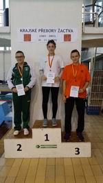 vyhlášení 100K žačky 2002 - 2. Julie Pleskotová