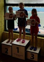 vyhlášení 100K - 2. Eliška Kudrnáčová vyhlášení 100K - 2. Eliška Kudrnáčová