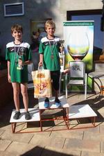 Vítězové ČP DP ročník 2006_1.Max_2.Kuba v zastoupení Vítězové ČP DP ročník 2006_1.Max_2.Kuba v zastoupení