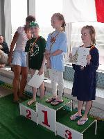 vyhlášení 50P žačky 1999-2000 - 2. Anička Müller vyhlášení 50P žačky 1999-2000 - 2. Anička Müller