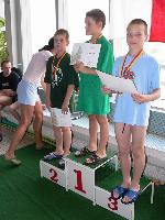 vyhlášení 50Z žáci 1999-2000 - 2. Franta Podborský vyhlášení 50Z žáci 1999-2000 - 2. Franta Podborský