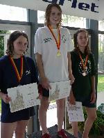 vyhlášení 100P žačky 1994 - 1. Adéla Tomášková, 3. Tereza Skuhrová vyhlášení 100P žačky 1994 - 1. Adéla Tomášková, 3. Tereza Skuhrová