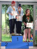 vyhlášení 100PZ žačky 1996 - 3. Kristýna Beringerová vyhlášení 100PZ žačky 1996 - 3. Kristýna Beringerová