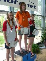 vyhlášení 200PZ žačky 1994 - 1. Jana Kandusová vyhlášení 200PZ žačky 1994 - 1. Jana Kandusová