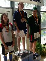 vyhlášení 200Z žačky 1995 - 3. Kamila Blažková vyhlášení 200Z žačky 1995 - 3. Kamila Blažková