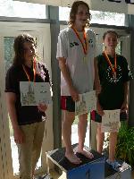 vyhlášení 200P žačky 1994 - 1. Adéla Tomášková, 3. Tereza Skuhrová vyhlášení 200P žačky 1994 - 1. Adéla Tomášková, 3. Tereza Skuhrová