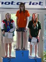 vyhlášení 400PZ žačky 1994 - 2. Jana Kandusová a 3. Tereza Skuhrová vyhlášení 400PZ žačky 1994 - 2. Jana Kandusová a 3. Tereza Skuhrová