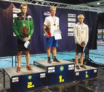 vyhlášení st.dorci Jakub Lahoda vyhlášení st.dorci Jakub Lahoda