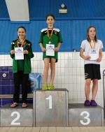 vyhlášení žákyně 2007 - 1. Adéla Zámečníková, 2. Eliška Kudrnáčová vyhlášení žákyně 2007 - 1. Adéla Zámečníková, 2. Eliška Kudrnáčová