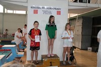 vyhlášení - 1. Lucie Chárová vyhlášení - 1. Lucie Chárová
