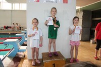 vyhlášení - 1. Julie Hejná vyhlášení - 1. Julie Hejná